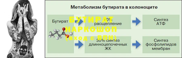 марки lsd Каменногорск